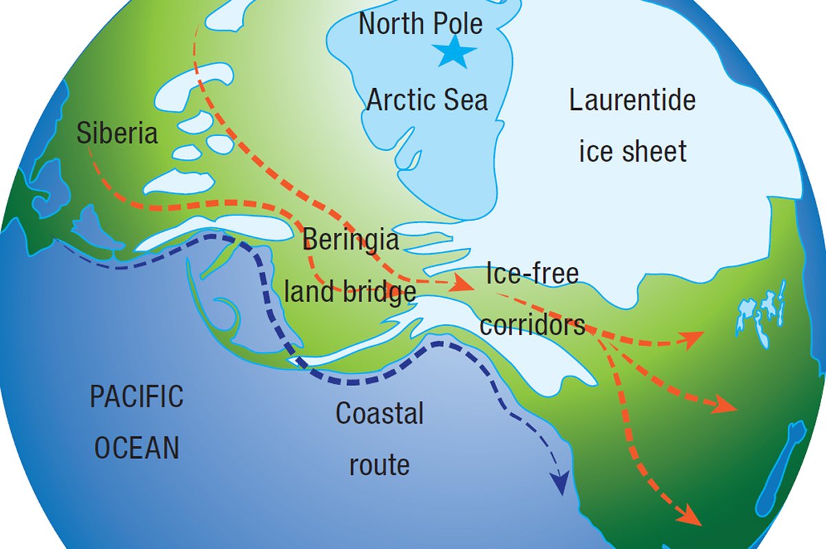 Beringia